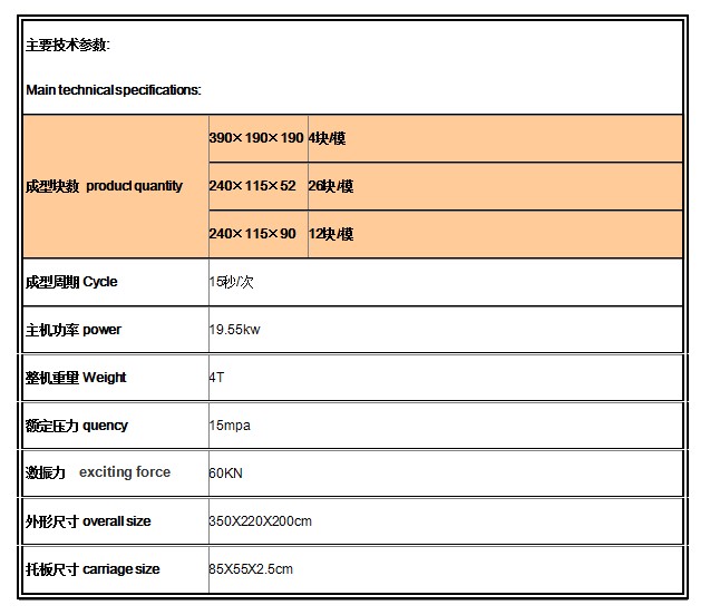 QTJ4-18小型液压全自动砖机技术参数