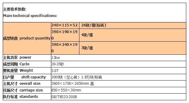 QTJ4-26砖机技术参数