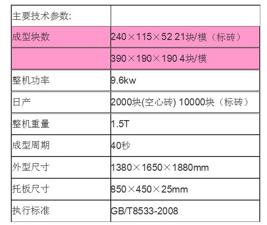 QTJ4-40砖机技术参数