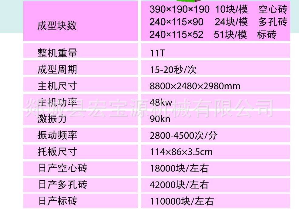 大型液压砖机详情