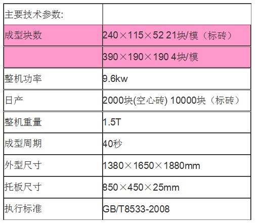 小型水泥砖机技术参数