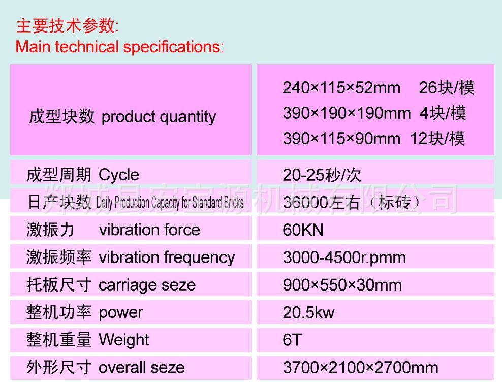 小型液压制砖机详情