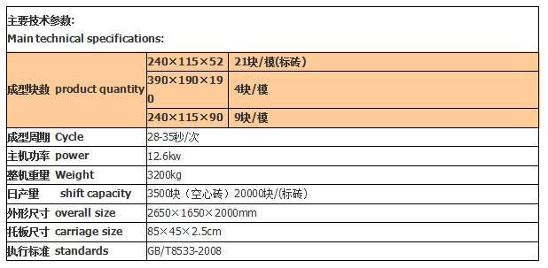 山东砖机价格产品技术参数