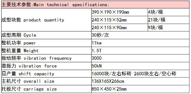 环保型免烧砖机