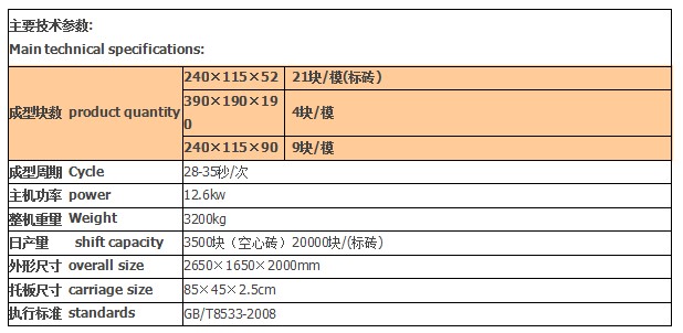节能砖机技术参数