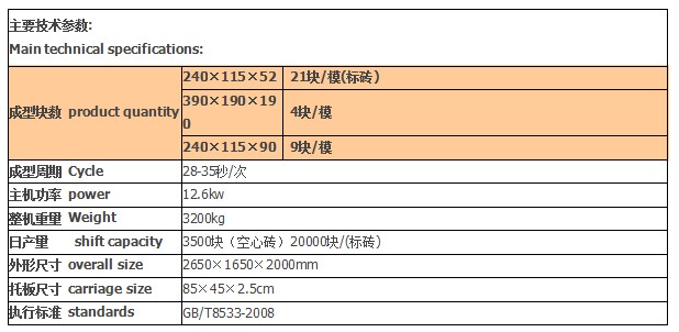 环保节能砖机技术参数