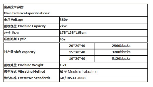 移动式砖机、下蛋机技术参数